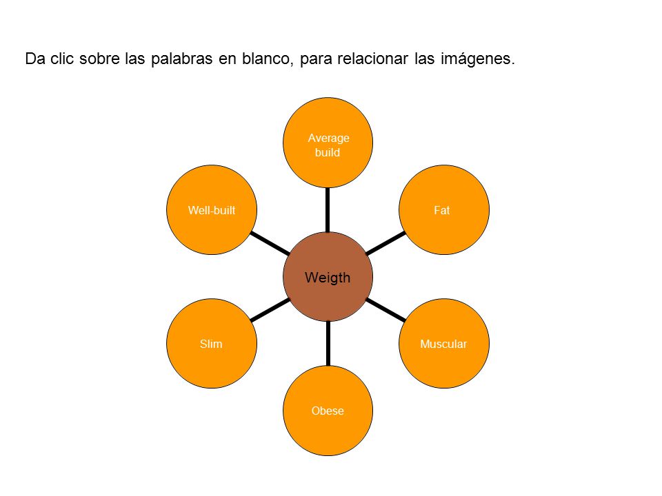 Da clic sobre las palabras en blanco, para relacionar las imágenes.