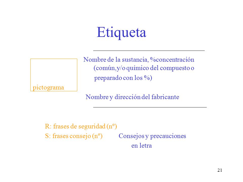 Etiqueta Nombre de la sustancia, %concentración (común,y/o químico del compuesto o.