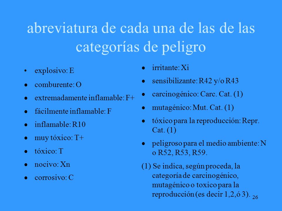 abreviatura de cada una de las de las categorías de peligro