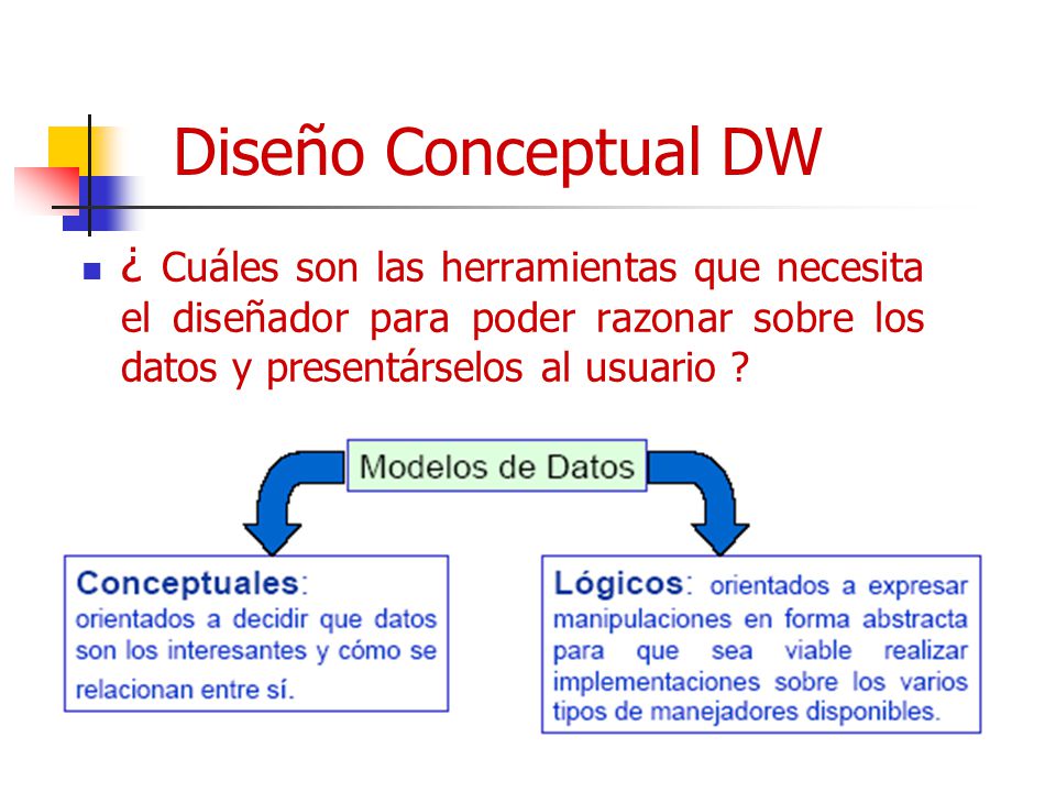 Diseño Conceptual DW ¿ Cuáles son las herramientas que necesita el diseñador para poder razonar sobre los datos y presentárselos al usuario