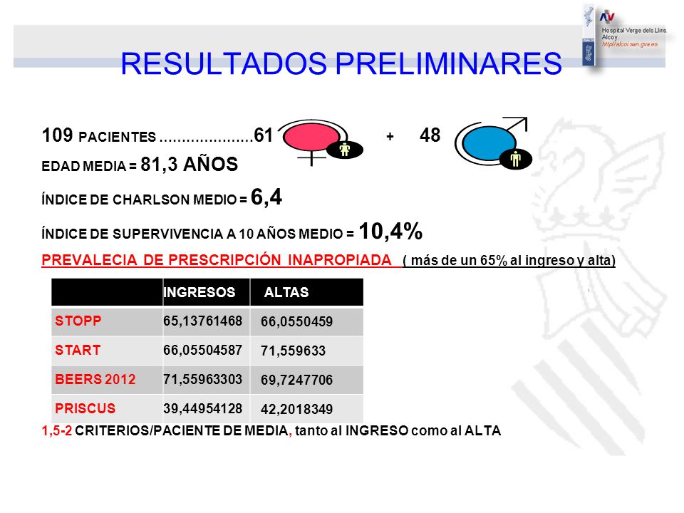 RESULTADOS PRELIMINARES
