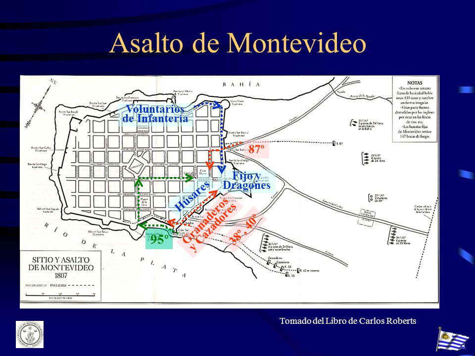 Asalto de Montevideo 95º Voluntarios de Infantería 87º Fijo y Dragones