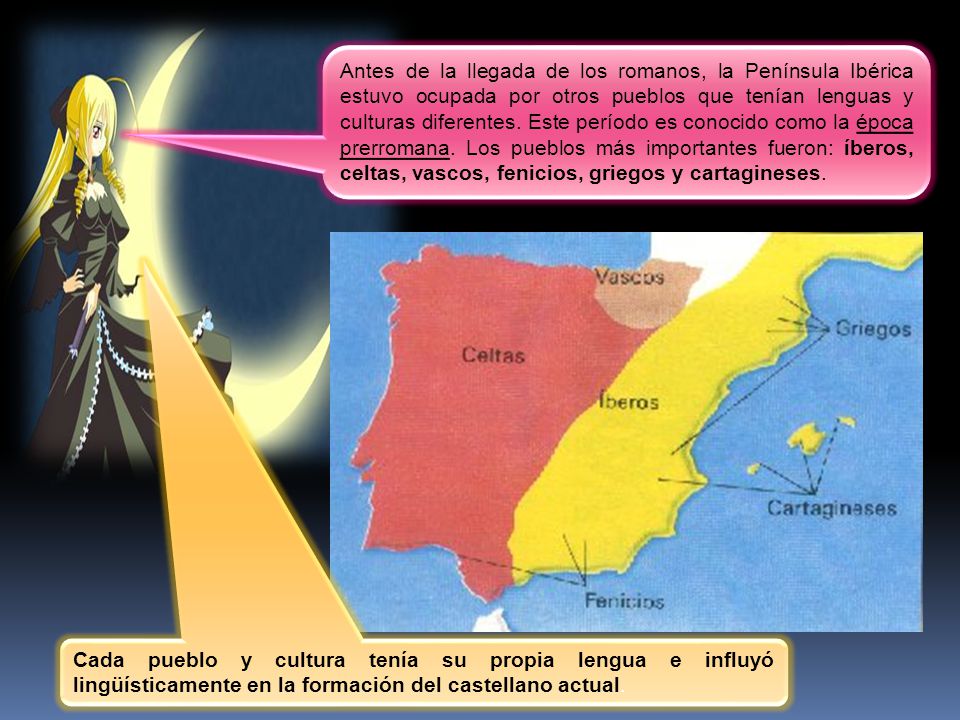 Antes de la llegada de los romanos, la Península Ibérica estuvo ocupada por otros pueblos que tenían lenguas y culturas diferentes. Este período es conocido como la época prerromana. Los pueblos más importantes fueron: íberos, celtas, vascos, fenicios, griegos y cartagineses.