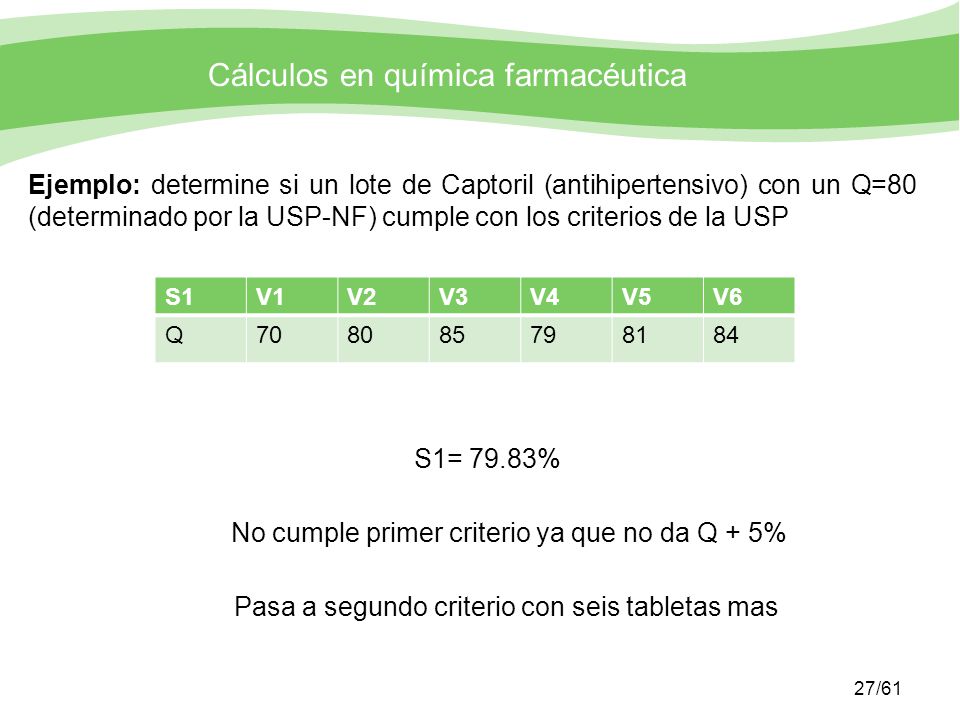 No cumple primer criterio ya que no da Q + 5%