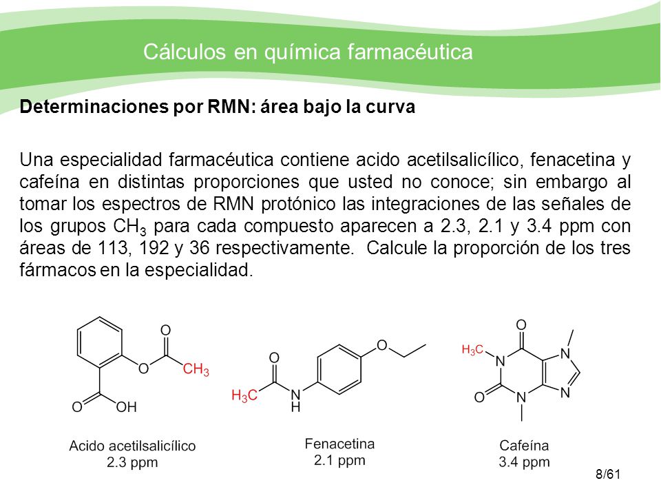 Determinaciones por RMN: área bajo la curva Una especialidad farmacéutica contiene acido acetilsalicílico, fenacetina y cafeína en distintas proporciones que usted no conoce; sin embargo al tomar los espectros de RMN protónico las integraciones de las señales de los grupos CH3 para cada compuesto aparecen a 2.3, 2.1 y 3.4 ppm con áreas de 113, 192 y 36 respectivamente.