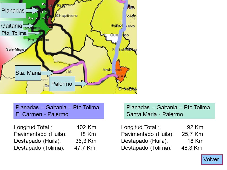 Planadas – Gaitania – Pto Tolima El Carmen - Palermo
