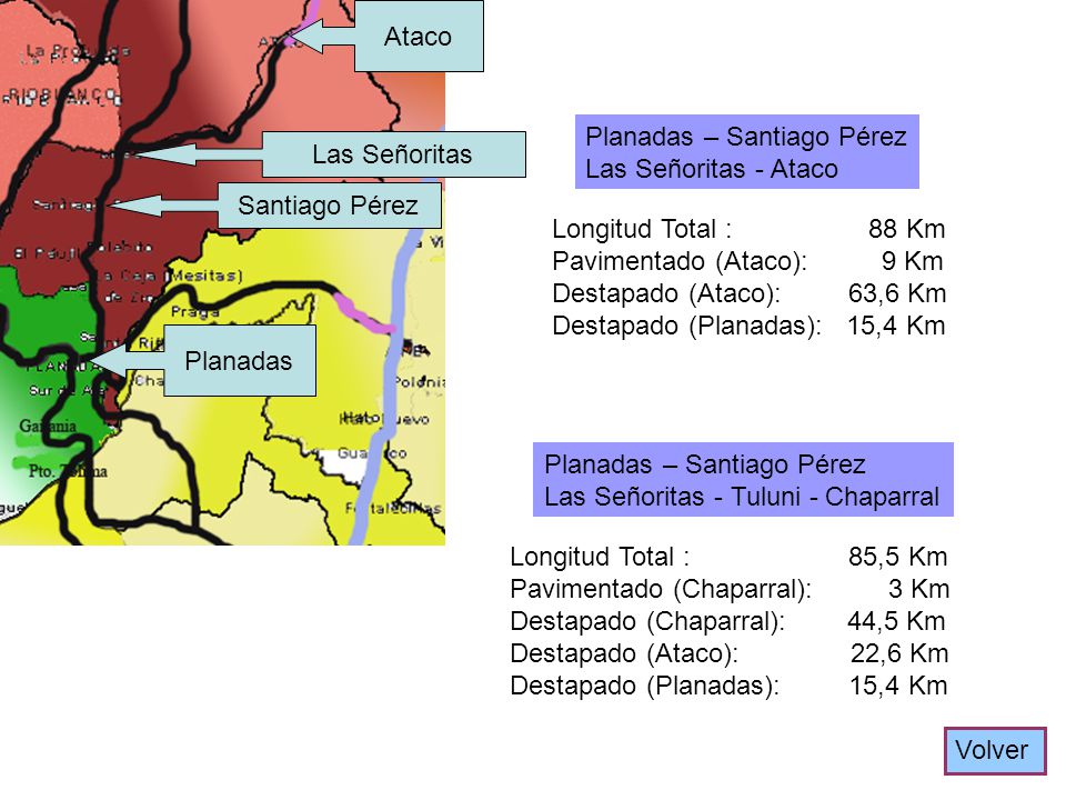 Ataco Planadas – Santiago Pérez. Las Señoritas - Ataco. Las Señoritas. Santiago Pérez. Longitud Total : 88 Km.