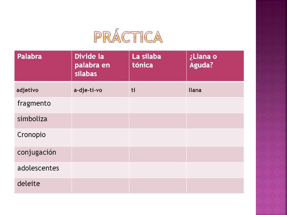Práctica Palabra Divide la palabra en sílabas La sílaba tónica
