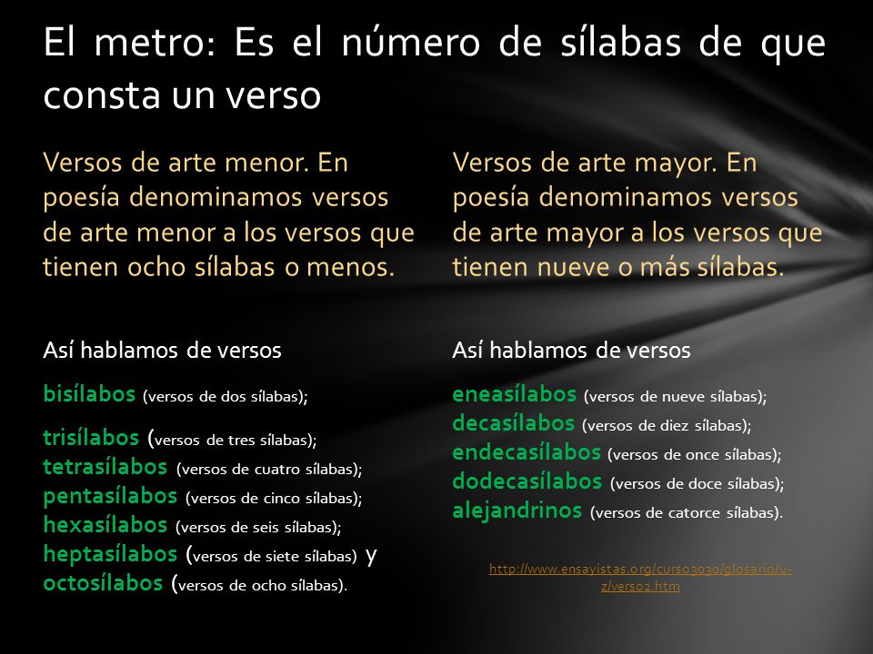 El metro: Es el número de sílabas de que consta un verso