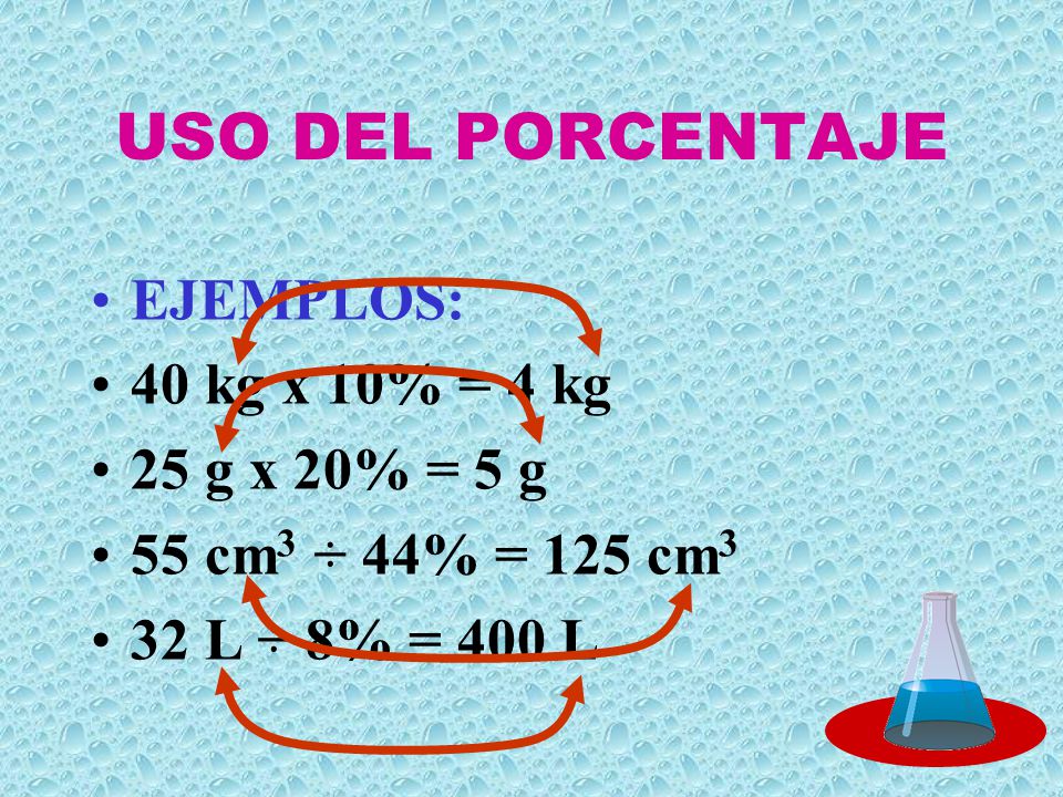 USO DEL PORCENTAJE EJEMPLOS: 40 kg x 10% = 4 kg 25 g x 20% = 5 g