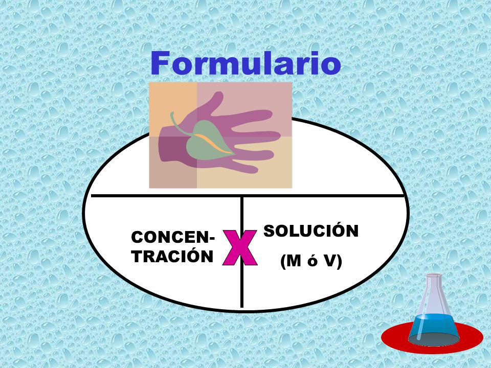 Formulario SOLUTO (M ó V) SOLUCIÓN (M ó V) CONCEN-TRACIÓN x