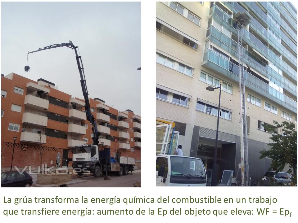 La grúa transforma la energía química del combustible en un trabajo que transfiere energía: aumento de la Ep del objeto que eleva: WF = Epf