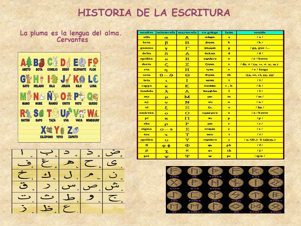 HISTORIA DE LA ESCRITURA La pluma es la lengua del alma.