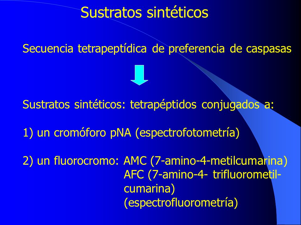Sustratos sintéticos Secuencia tetrapeptídica de preferencia de caspasas. Sustratos sintéticos: tetrapéptidos conjugados a: