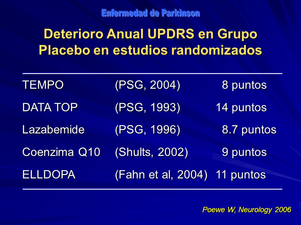 Deterioro Anual UPDRS en Grupo Placebo en estudios randomizados