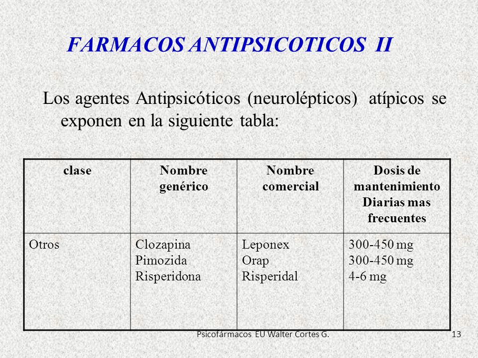 FARMACOS ANTIPSICOTICOS II