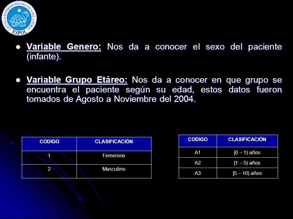 Variable Genero: Nos da a conocer el sexo del paciente (infante).