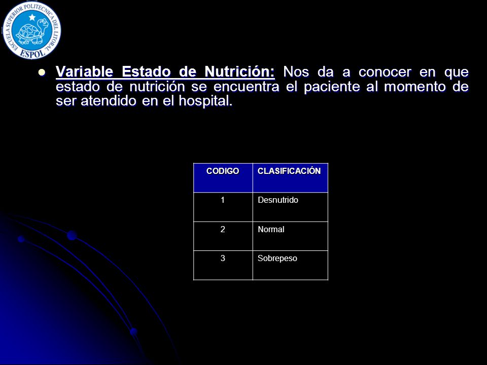 Variable Estado de Nutrición: Nos da a conocer en que estado de nutrición se encuentra el paciente al momento de ser atendido en el hospital.