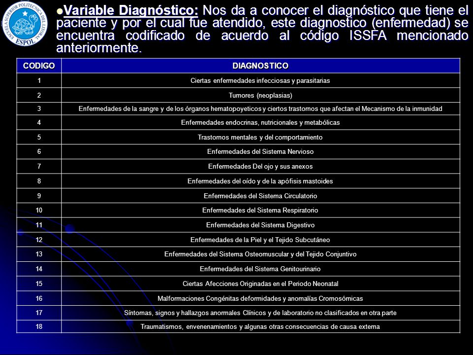 Variable Diagnóstico: Nos da a conocer el diagnóstico que tiene el paciente y por el cual fue atendido, este diagnostico (enfermedad) se encuentra codificado de acuerdo al código ISSFA mencionado anteriormente.