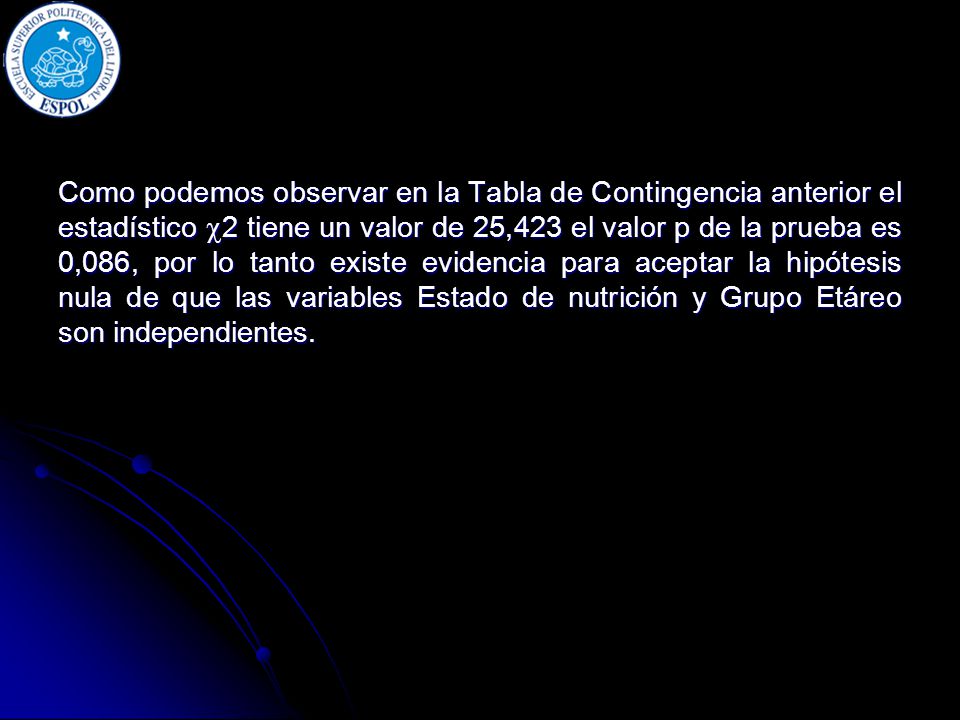 Como podemos observar en la Tabla de Contingencia anterior el estadístico 2 tiene un valor de 25,423 el valor p de la prueba es 0,086, por lo tanto existe evidencia para aceptar la hipótesis nula de que las variables Estado de nutrición y Grupo Etáreo son independientes.