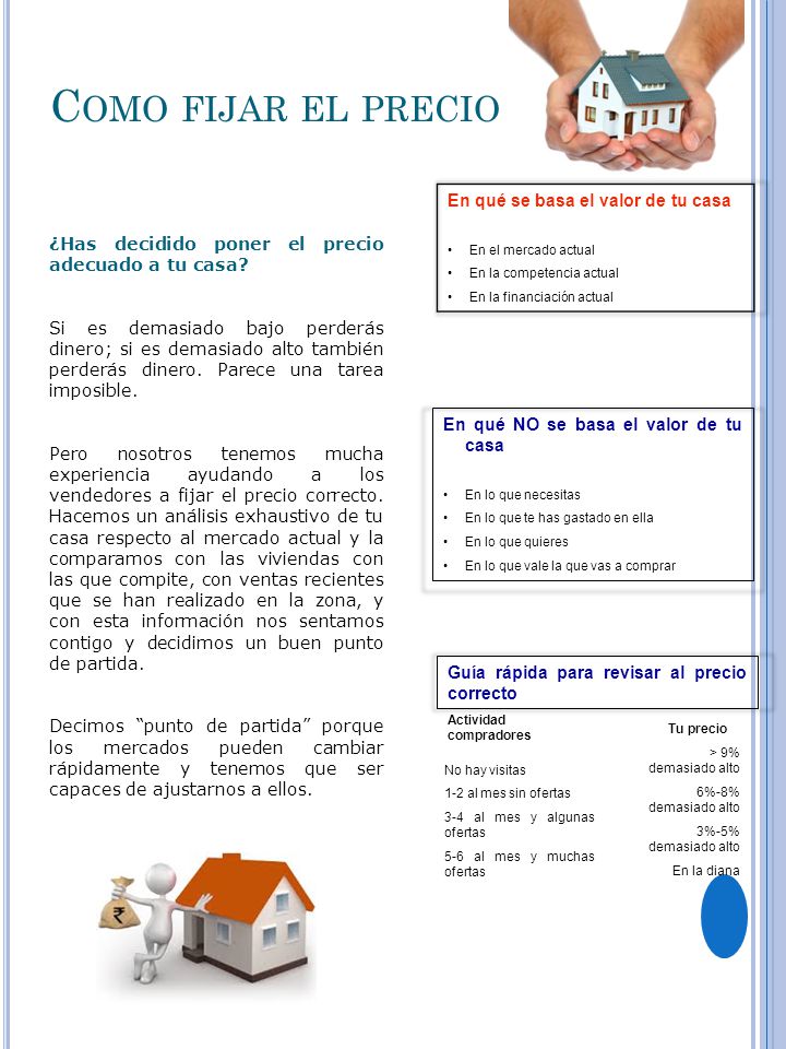 Como fijar el precio En qué se basa el valor de tu casa