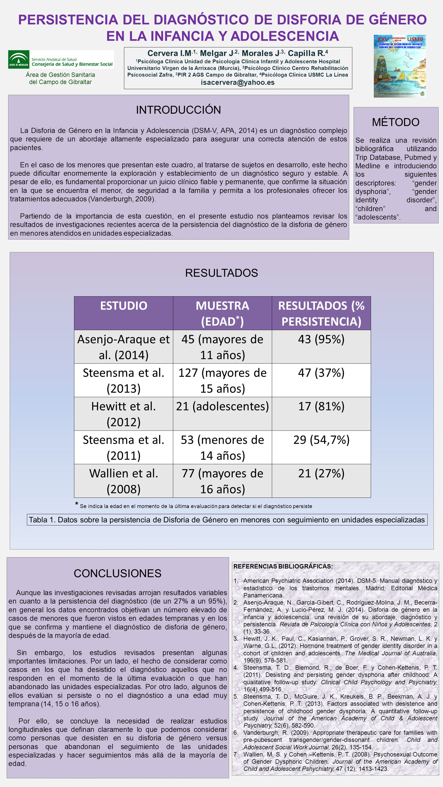 PERSISTENCIA DEL DIAGNÓSTICO DE DISFORIA DE GÉNERO EN LA INFANCIA Y ADOLESCENCIA