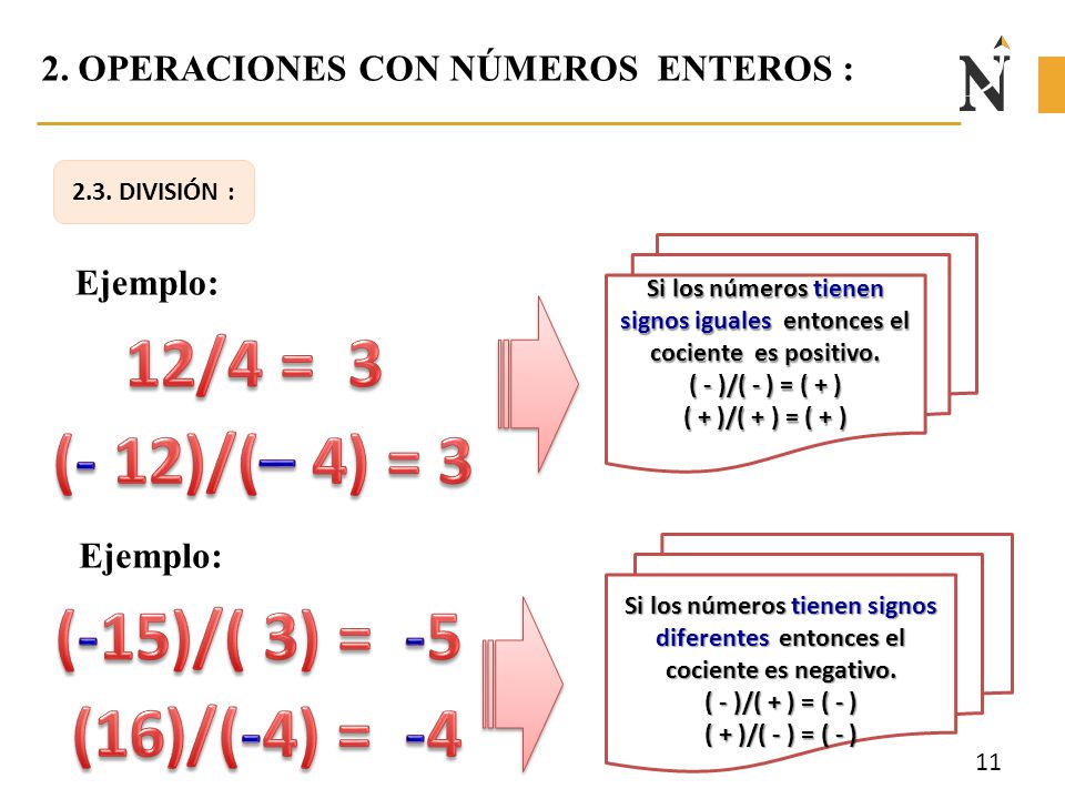 Si los números tienen signos iguales entonces el cociente es positivo.