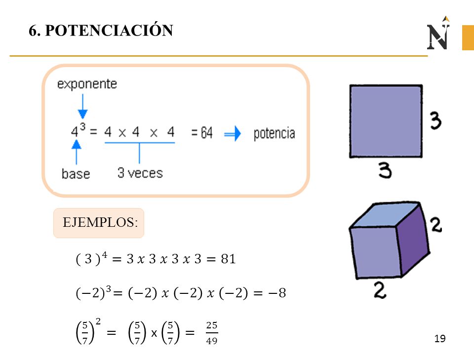 6. POTENCIACIÓN EJEMPLOS: ( 3 ) 4 =3 𝑥 3 𝑥 3 𝑥 3=81