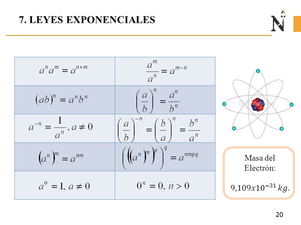 7. LEYES EXPONENCIALES Masa del Electrón: 9,109𝑥10 −31 𝑘𝑔. 20