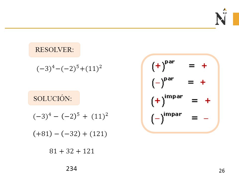 RESOLVER: (−3) 4 − (−2) 5 + (11) 2 SOLUCIÓN: (−3) 4 − −2 5 + (11) 2