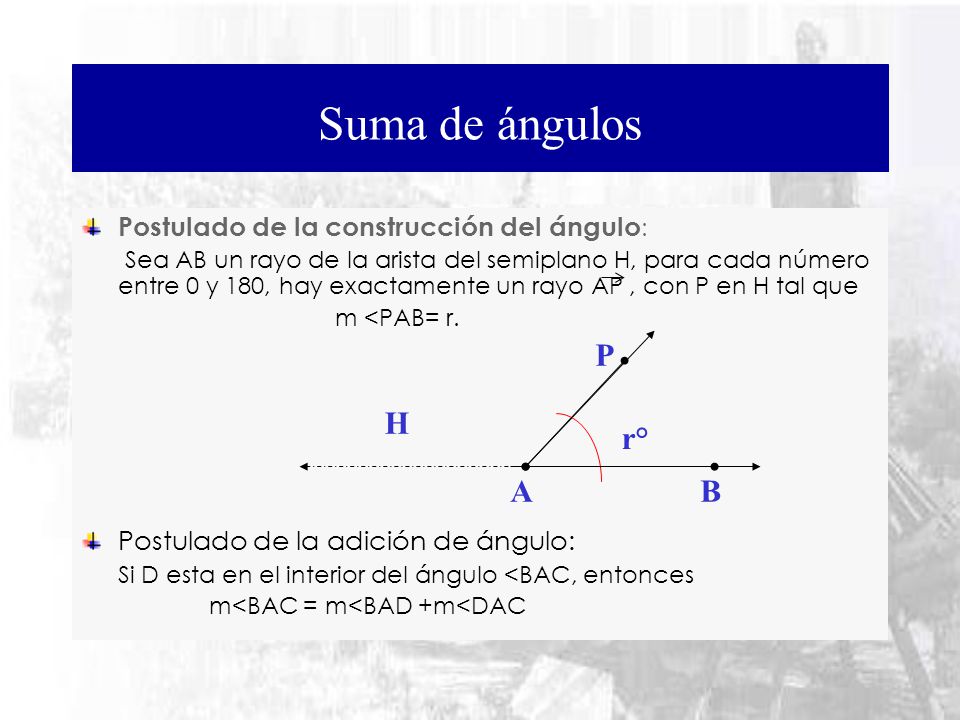 Suma de ángulos H A B P r° Postulado de la construcción del ángulo: