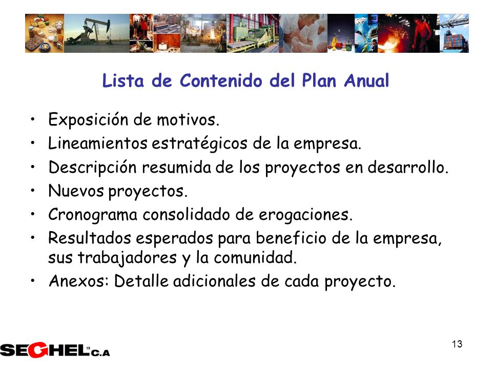 Lista de Contenido del Plan Anual