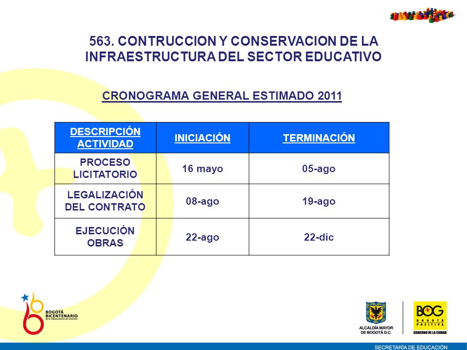 563. CONTRUCCION Y CONSERVACION DE LA INFRAESTRUCTURA DEL SECTOR EDUCATIVO