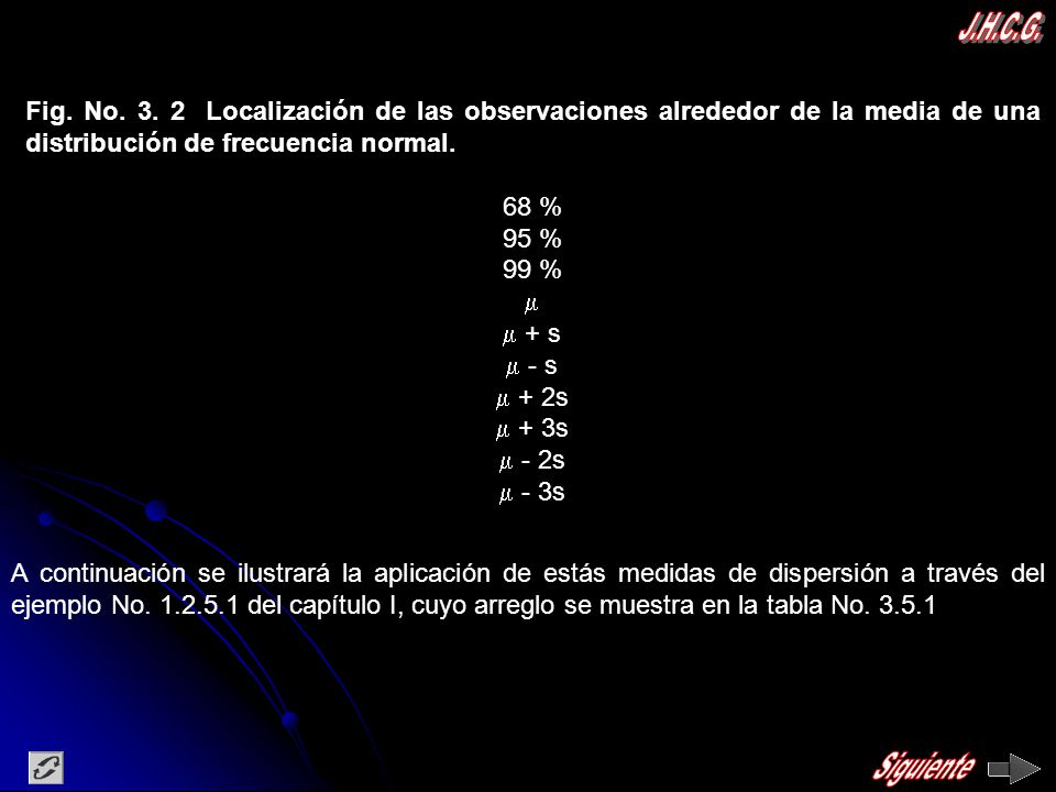 J.H.C.G. Fig. No Localización de las observaciones alrededor de la media de una distribución de frecuencia normal.