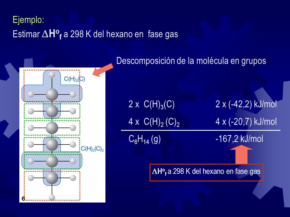 Estimar Hof a 298 K del hexano en fase gas