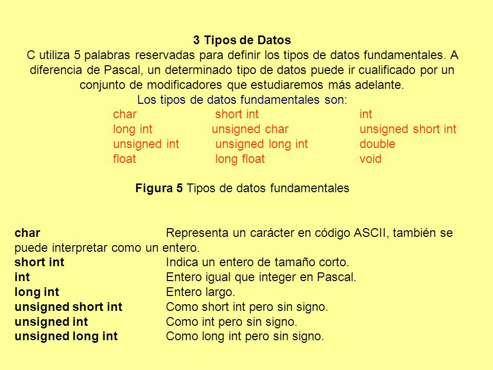 Figura 5 Tipos de datos fundamentales