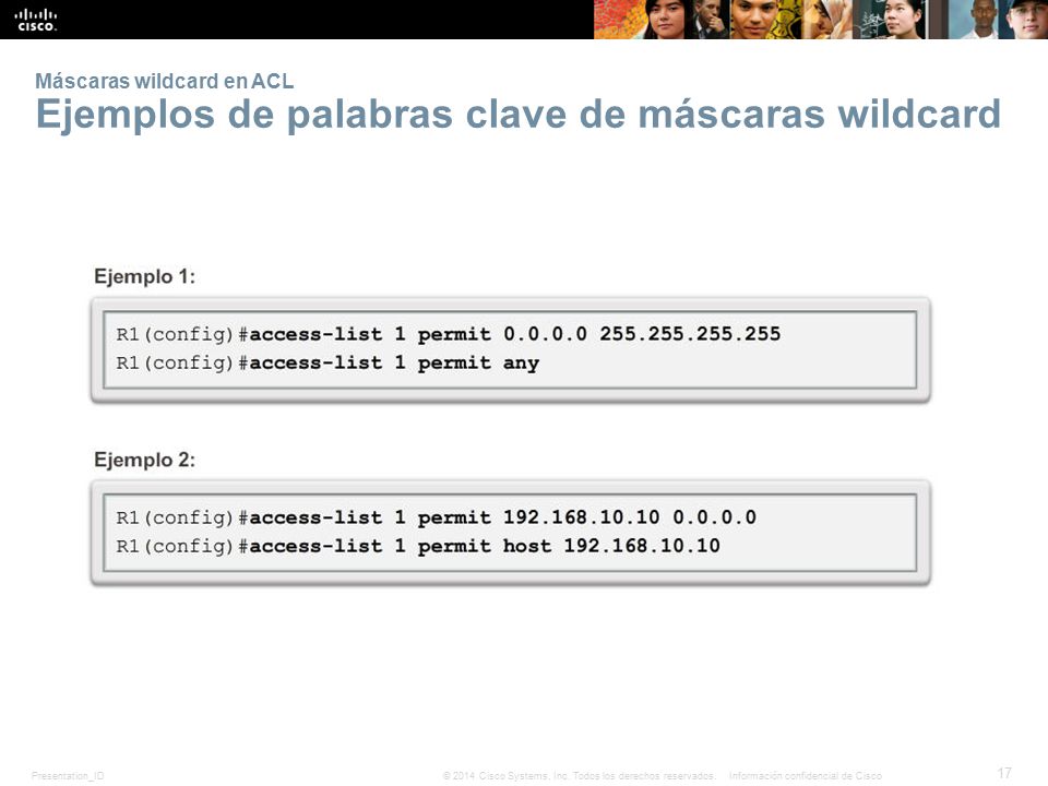 Máscaras wildcard en ACL Ejemplos de palabras clave de máscaras wildcard