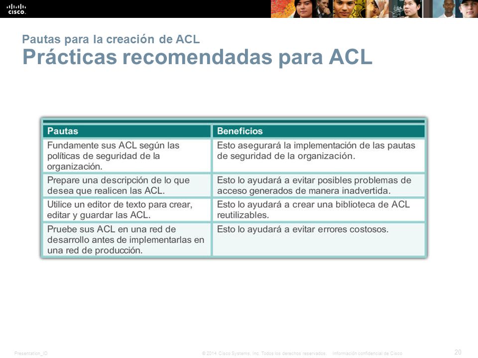 Pautas para la creación de ACL Prácticas recomendadas para ACL