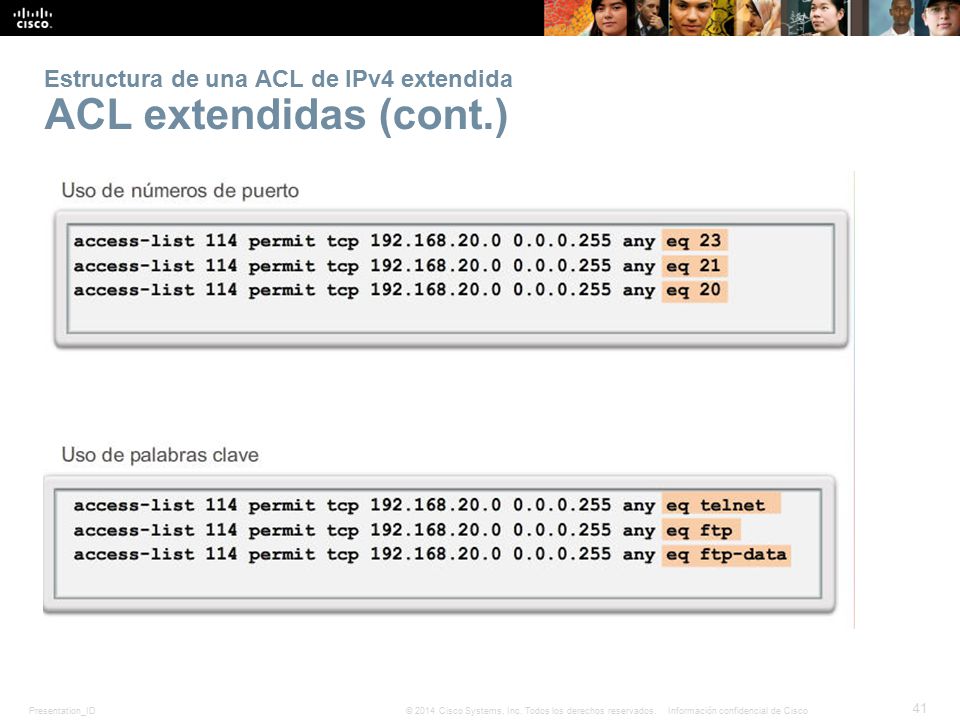 Estructura de una ACL de IPv4 extendida ACL extendidas (cont.)