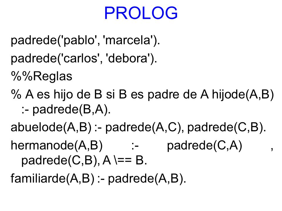 PROLOG padrede( pablo , marcela ). padrede( carlos , debora ).