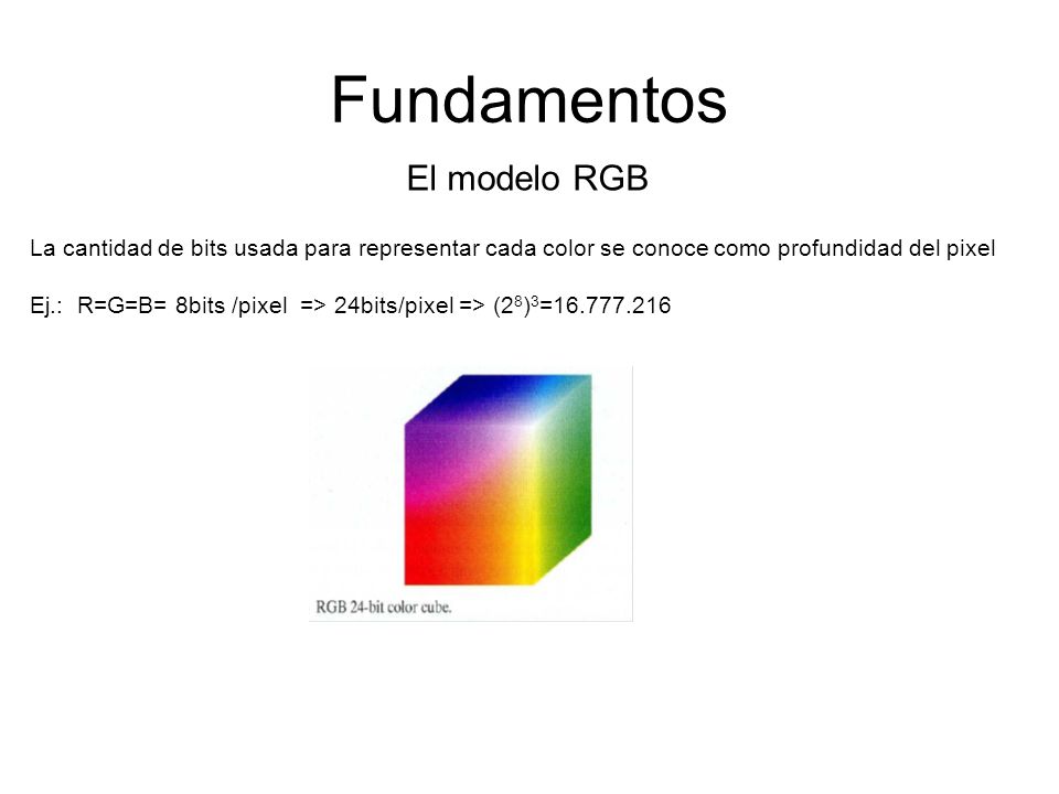 Fundamentos El modelo RGB