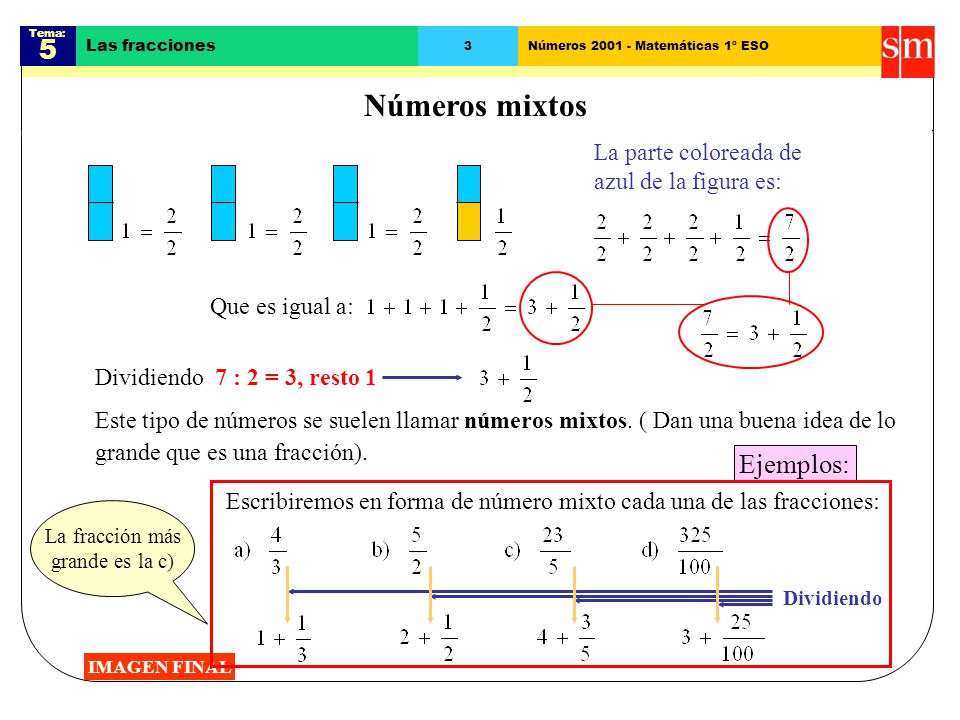 Números mixtos 5 Ejemplos: La parte coloreada de azul de la figura es: