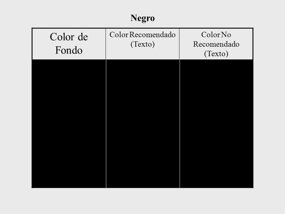 Color de Fondo Amarillo Azul Blanco Negro Color Recomendado (Texto)