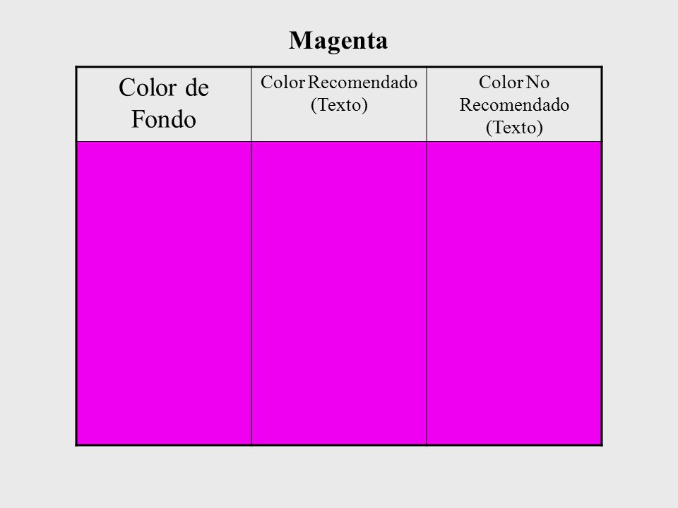 Magenta Color de Fondo Negro Azul Cyan Verde Color Recomendado (Texto)