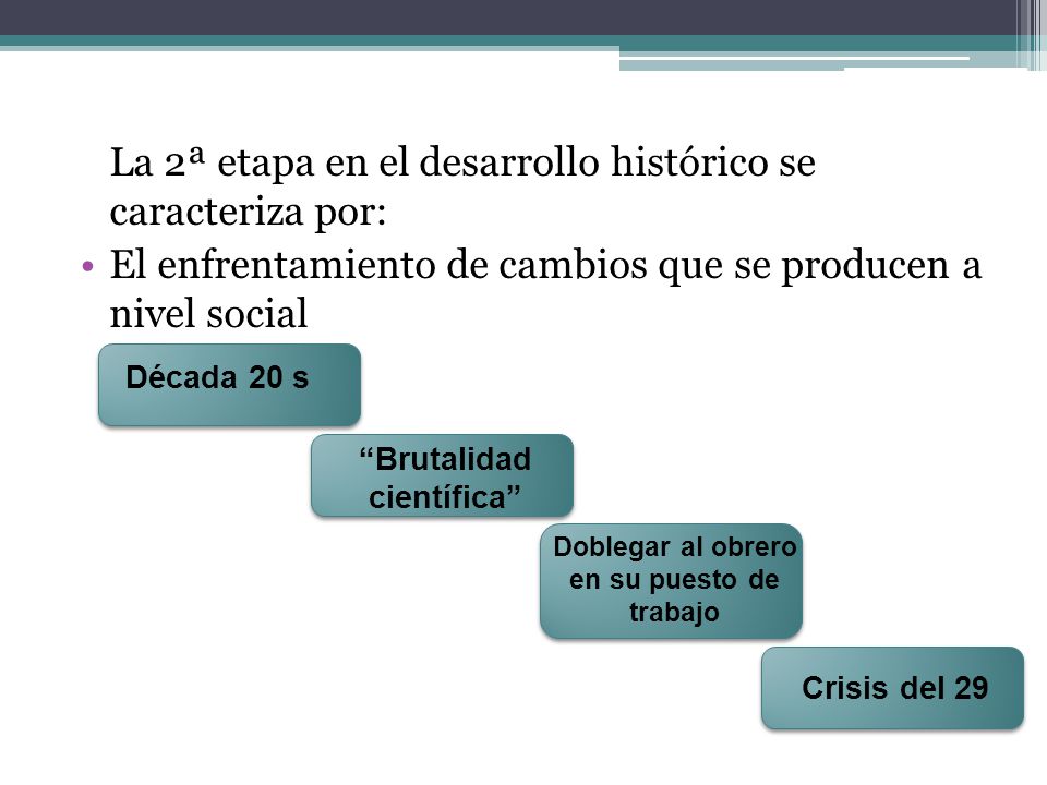 Brutalidad científica Doblegar al obrero en su puesto de trabajo