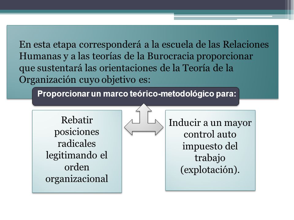 Inducir a un mayor control auto impuesto del trabajo (explotación).