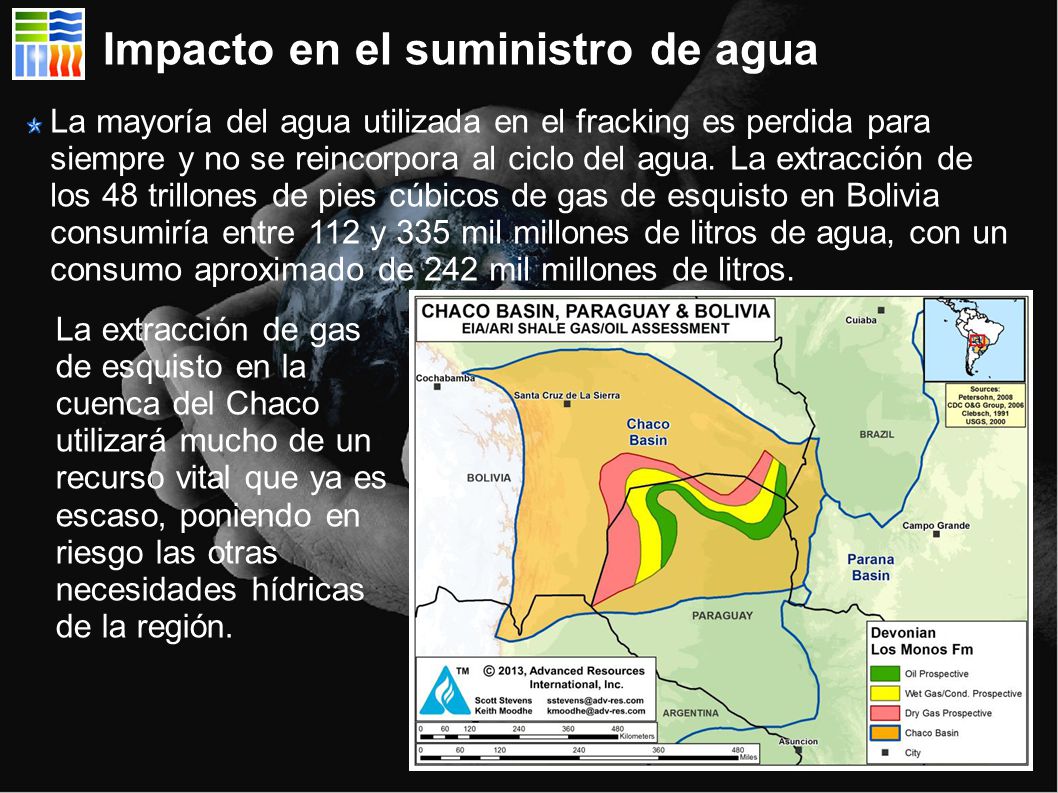 Impacto en el suministro de agua
