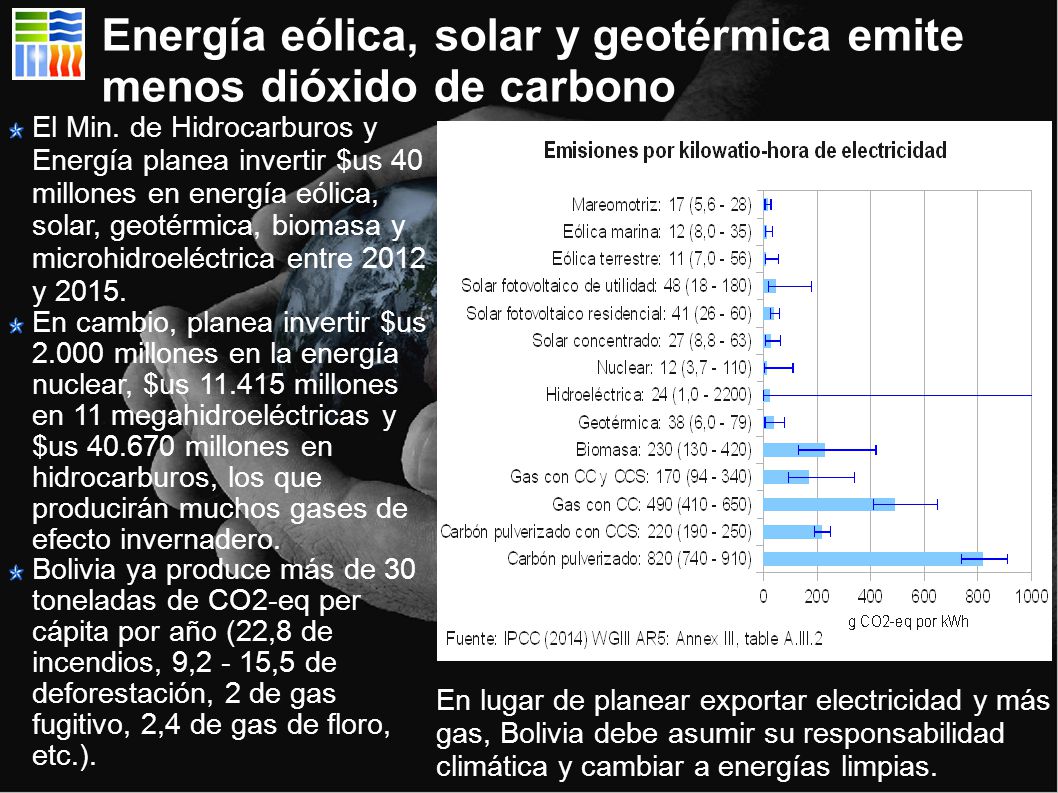 Energía eólica, solar y geotérmica emite menos dióxido de carbono