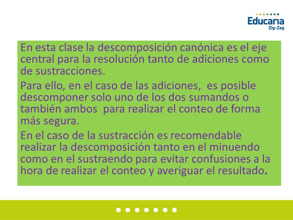 En esta clase la descomposición canónica es el eje central para la resolución tanto de adiciones como de sustracciones.
