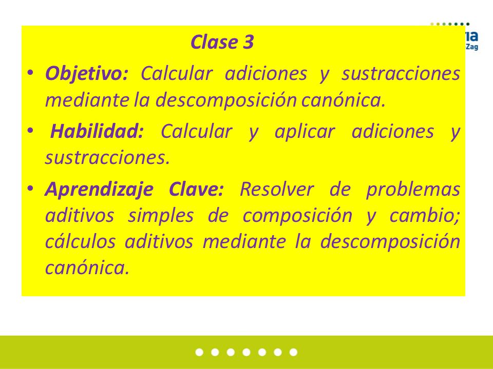 Clase 3 Objetivo: Calcular adiciones y sustracciones mediante la descomposición canónica. Habilidad: Calcular y aplicar adiciones y sustracciones.